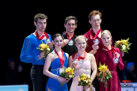 Ice Gallery Skates U.S.